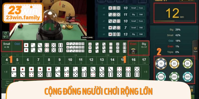 Có nhiều yếu tố khác nhau góp phần làm cho trò chơi tài xỉu trở nên phổ biến như hiện tại.