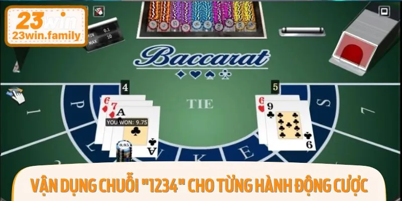 Vận dụng Chuỗi "1234" Cho Từng Hành Động Cược