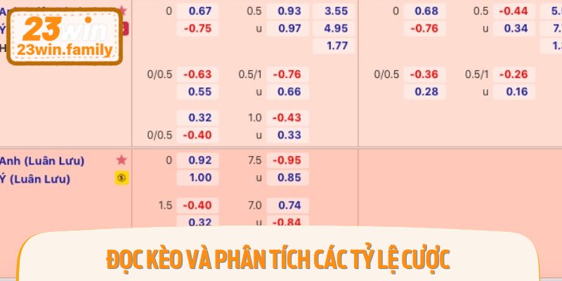 Kèo Bóng Đá: Chiến Thắng Với Những Chiến Lược Đúng Đắn