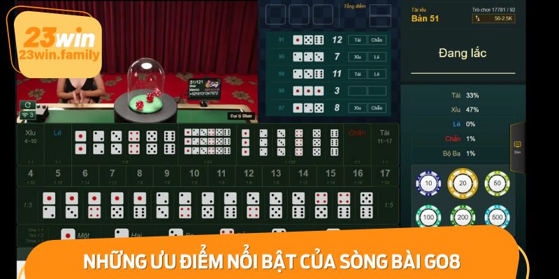 Những Ưu Điểm Nổi Bật Của Sòng Bài Go8